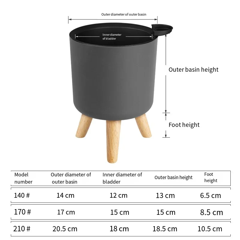 1PC Indoor Plastic Flowerpot S - Aloe Vera Pot 评论和价格